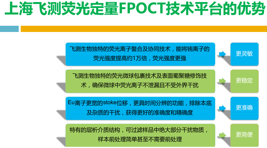 云开体育app官网