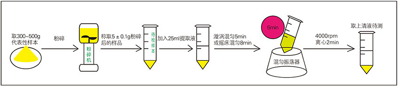 云开体育app官网