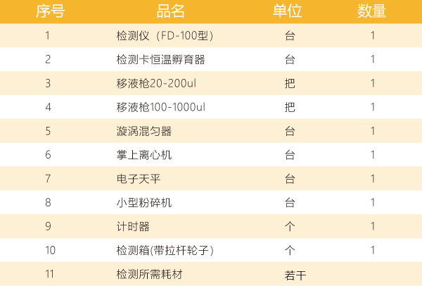 云开体育app官网
