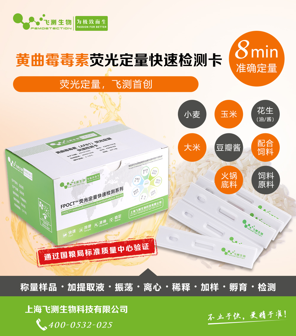 黄曲霉毒素读卡仪