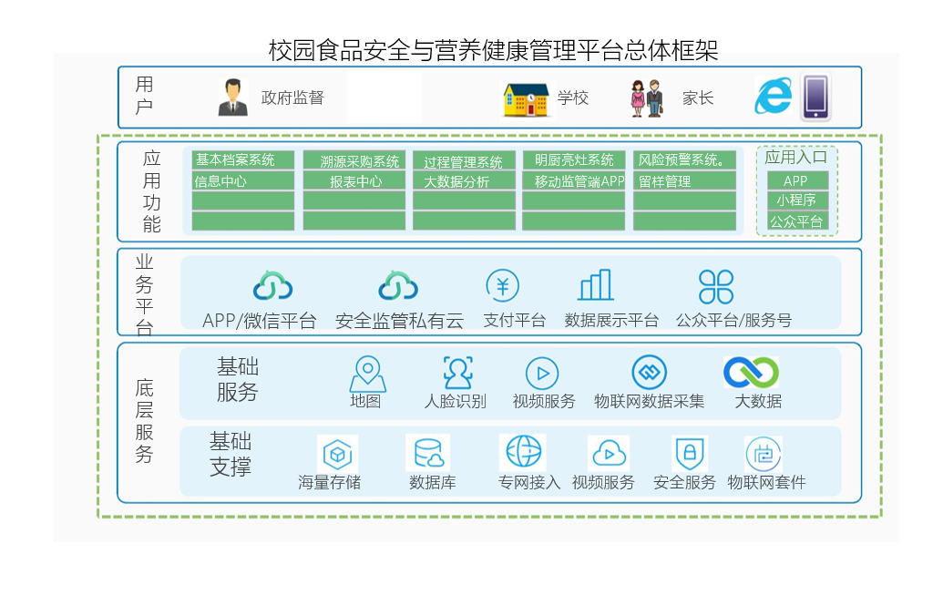 云开体育app官网