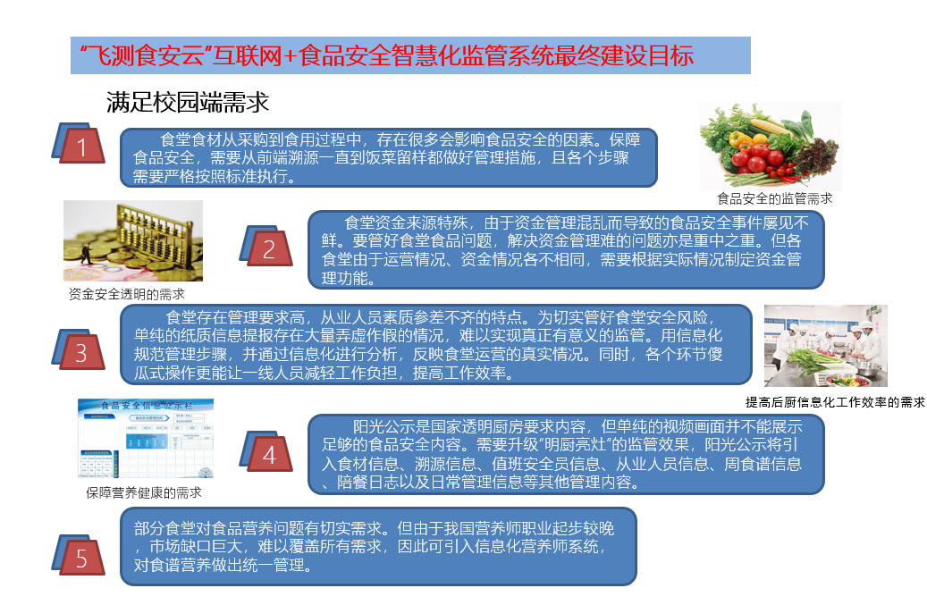 云开体育app官网