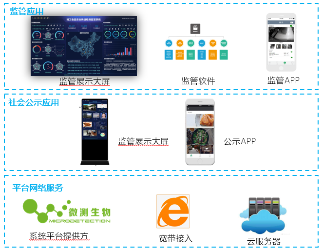 云开体育app官网