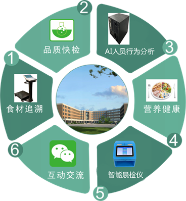 云开体育app官网