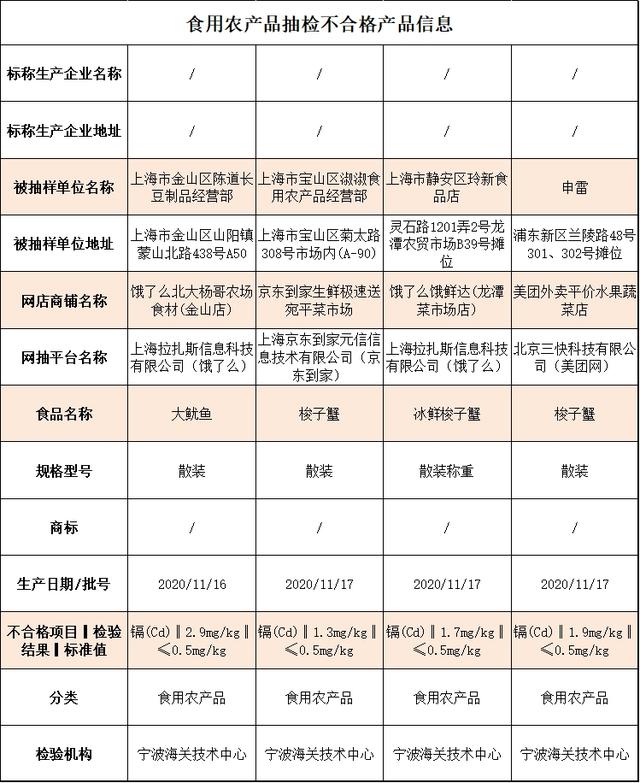 云开体育app官网