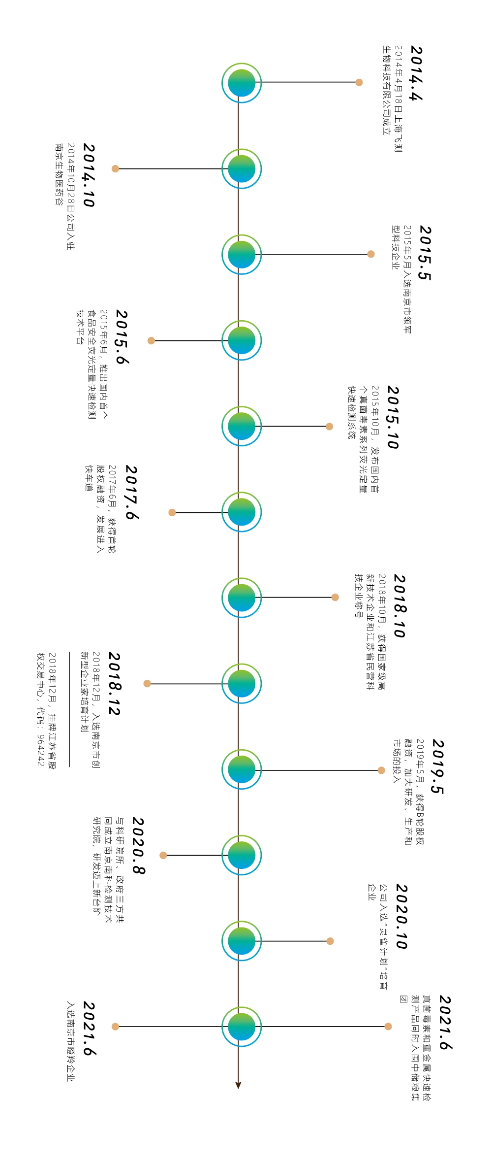 云开体育app官网