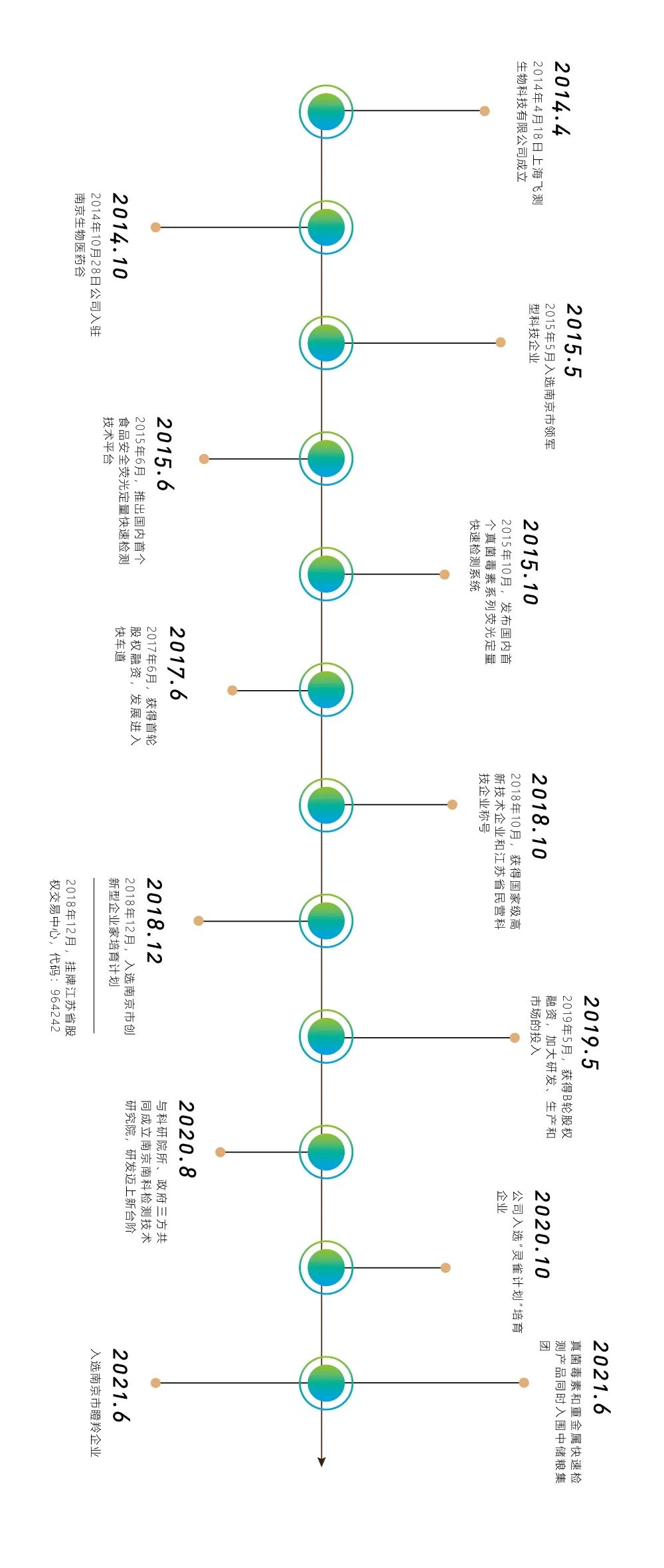 云开体育app官网