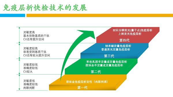 云开体育app官网