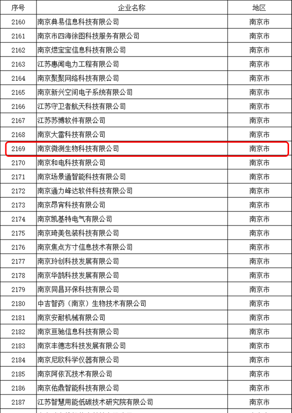 云开体育app官网