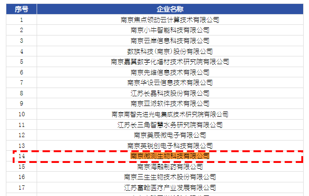 云开体育app官网