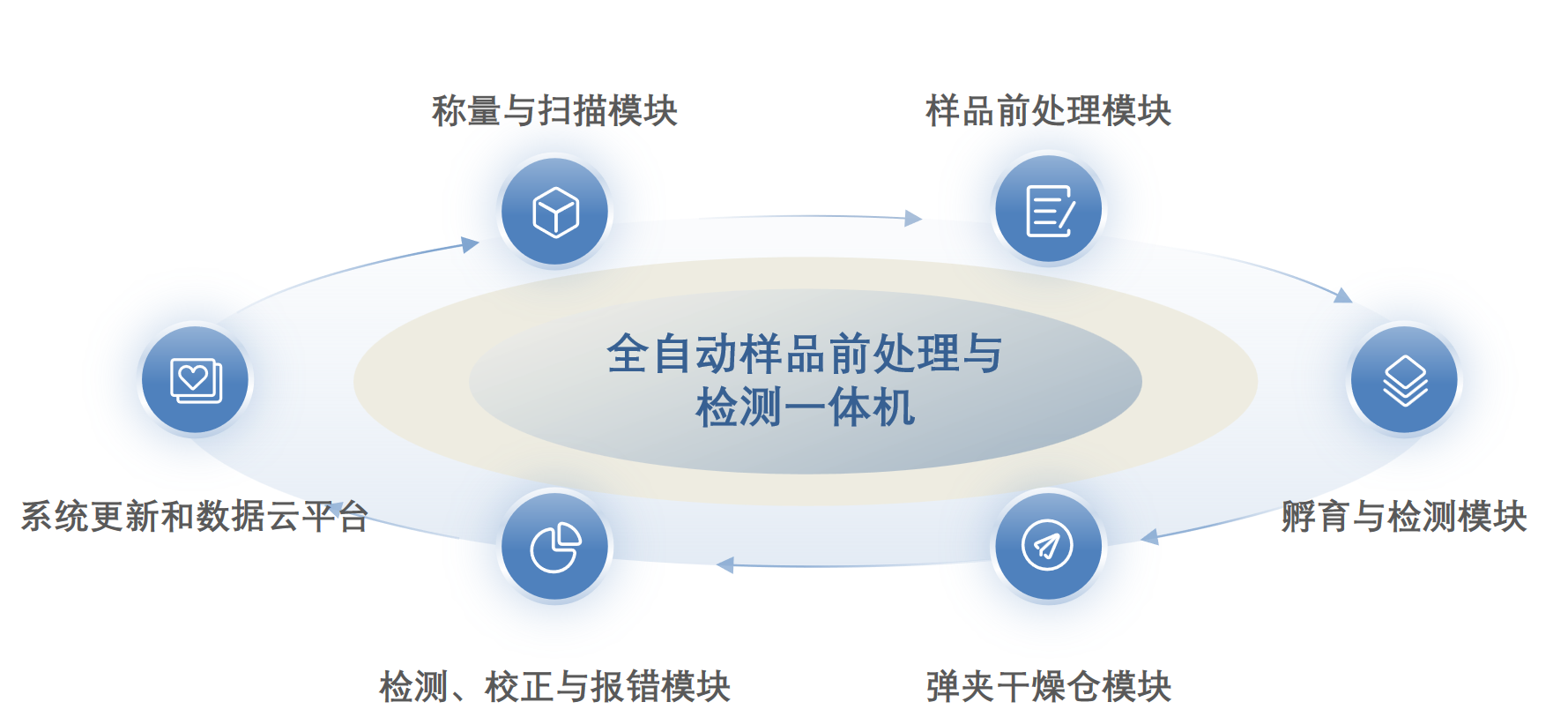 云开体育app官网