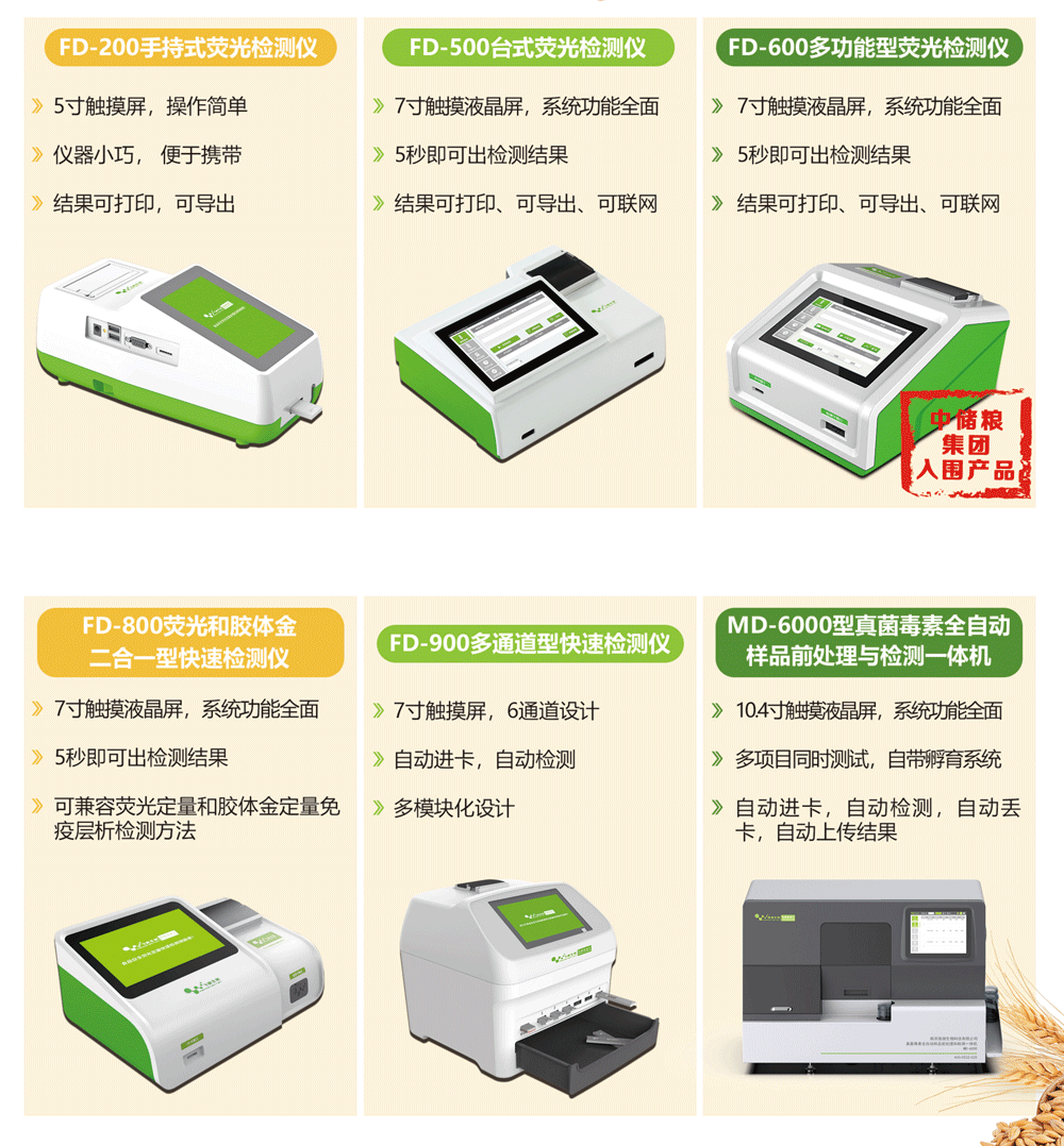 T-2毒素快速检测仪