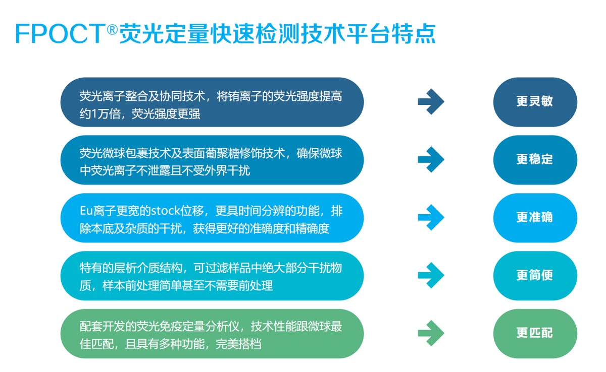 云开体育app官网