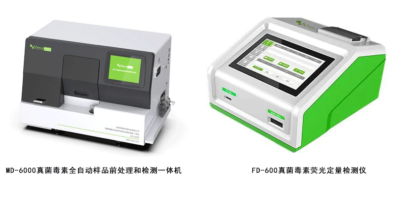 真菌毒素检测仪