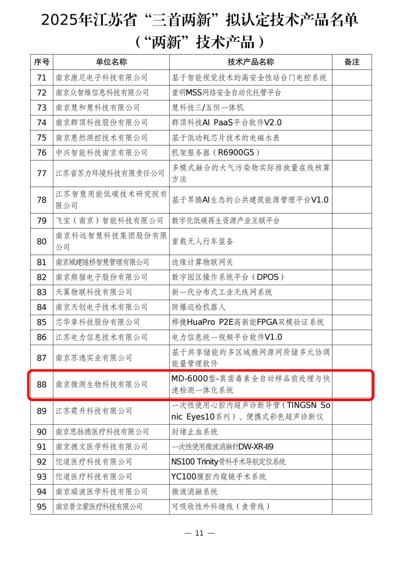 江苏省“三首两新”技术产品认定名单