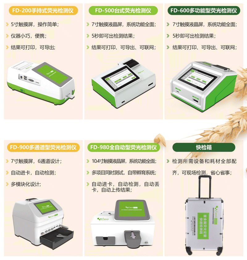 重金属荧光定量检测仪