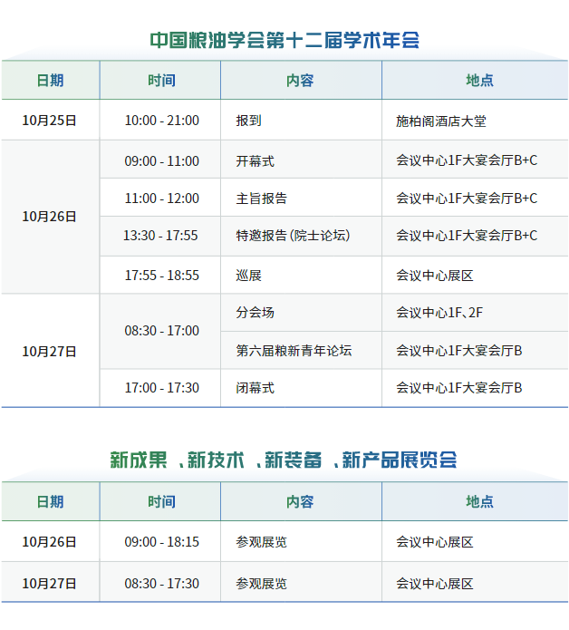 中国粮油学会第十二届学术年会议程表
